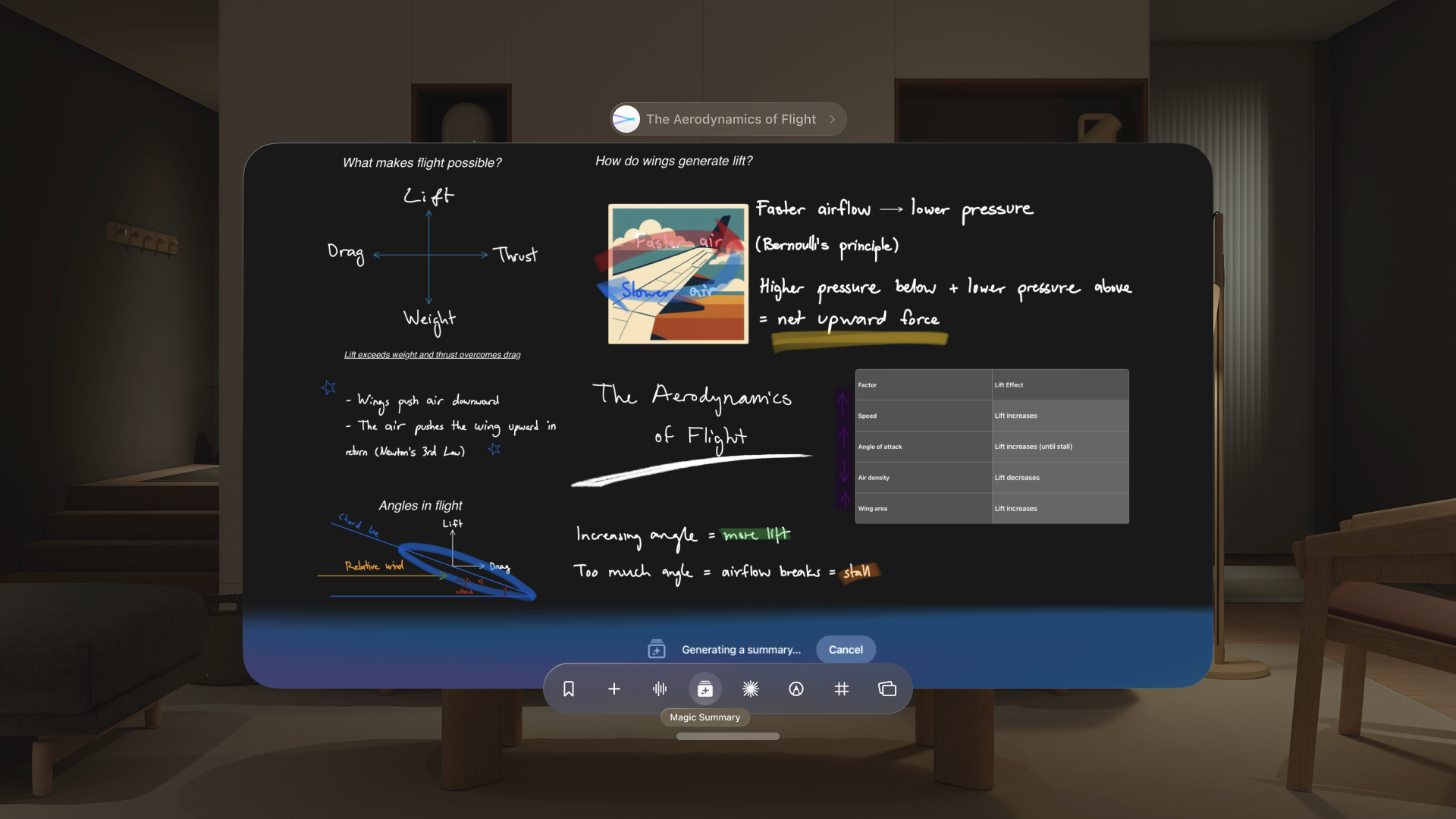 AxNote showing a visual note with handwritten annotations, diagrams, and a Magic Summary toolbar